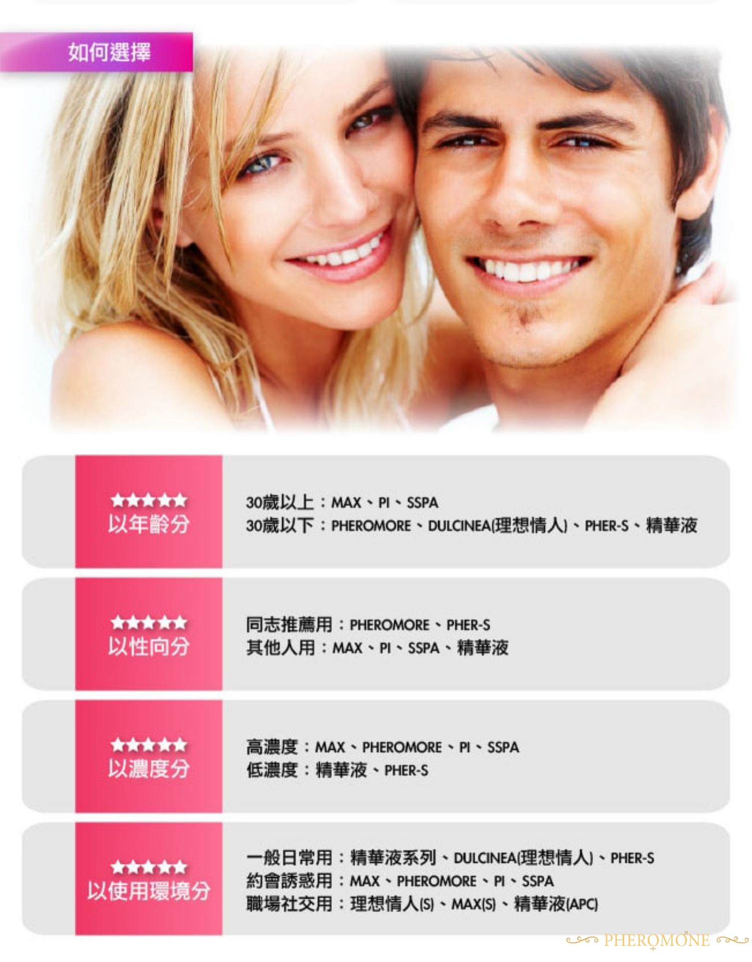 费洛蒙迷人爱情香水国内官方网站