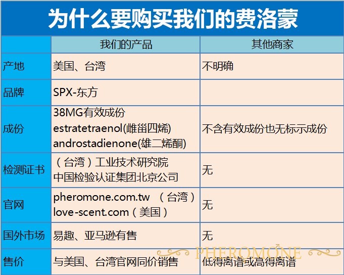 费洛蒙迷人爱情香水国内官方网站